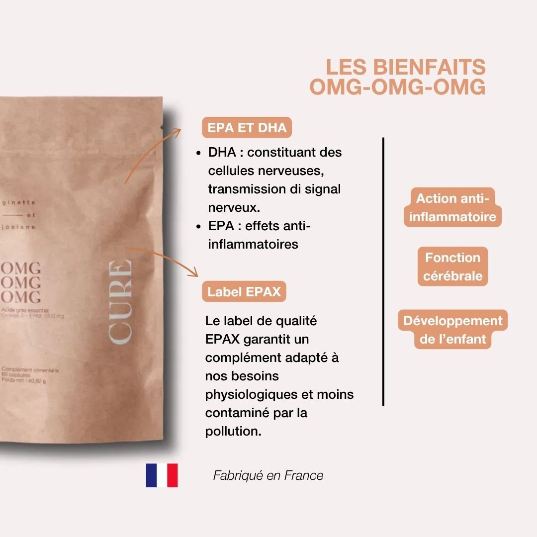 Pack Immunité – Probiotiques + Vitamine D3 + Oméga - 3 - Ginette et Josiane