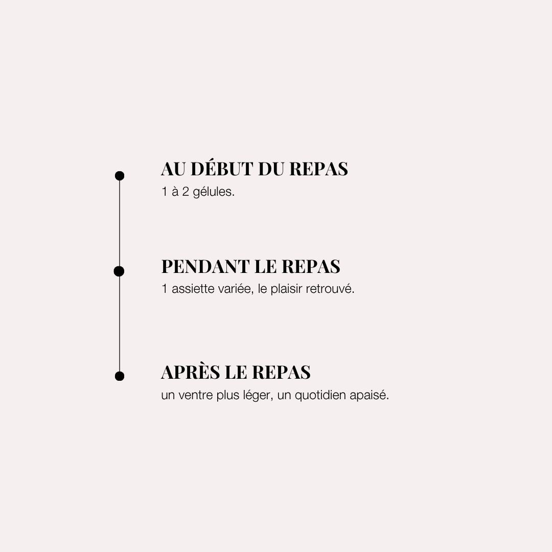 Enzymes digestives – Accompagnement des repas riches en FODMAP – Fart’Astique