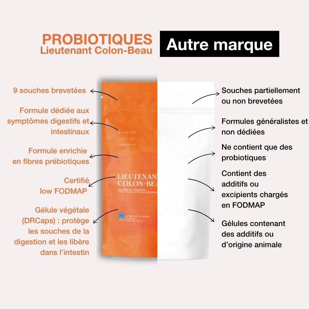 Pack Immunité – Probiotiques + Vitamine D3 + Oméga - 3 - Ginette et Josiane