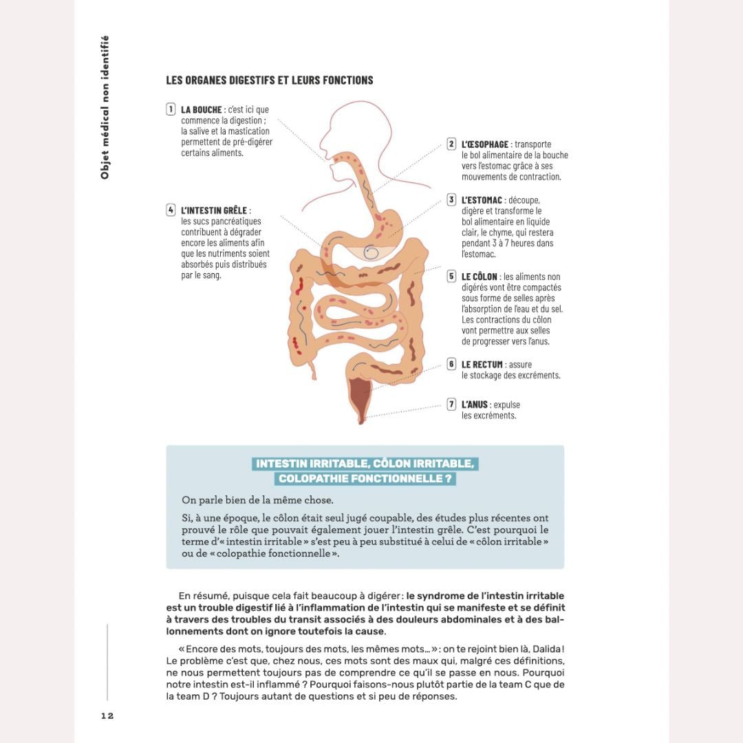 Diagramme des organes digestifs illustrant comment vivre en paix avec ses intestins