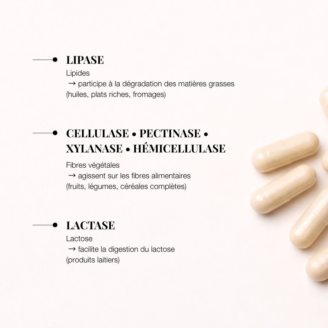 Gélules d&
