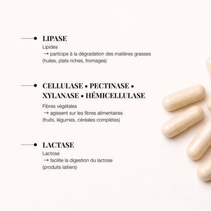 Gélules d&