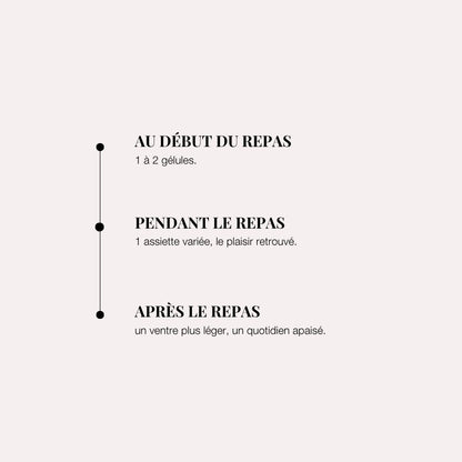 Enzymes digestives – Accompagnement des repas riches en FODMAP – Fart’Astique