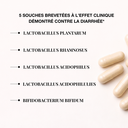 Probiotiques + fibres prébiotiques – Soutien du microbiote intestinal – Lieutenant Colon-Beau