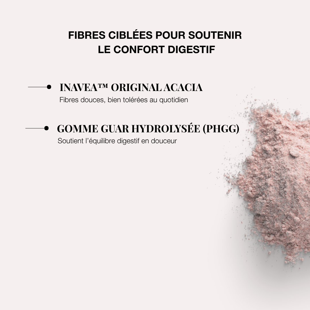 Fibres ciblées Inavea Original Acacia pour soutenir le confort digestif avec prébiotique et probiotiques
