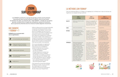 Guide illustré sur les FODMAP avec des conseils pour 90 recettes pour intestin irritable