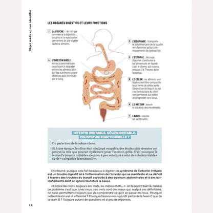 Diagramme des organes digestifs illustrant comment vivre en paix avec ses intestins